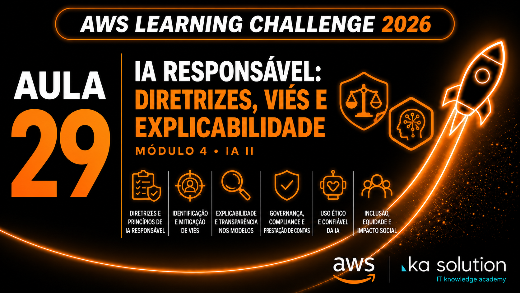 Aula 29